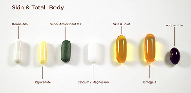 Skin & Total Body Supplements